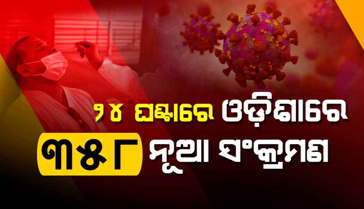  ୪୭ ଶିଶୁ ଓ କିଶୋରଙ୍କ ସମେତ ଗତ ୨୪ ଘଣ୍ଟା ଭିତରେ ରାଜ୍ୟରେ ୩୫୮ କରୋନା ପଜିଟିଭ୍ ଚିହ୍ନଟ