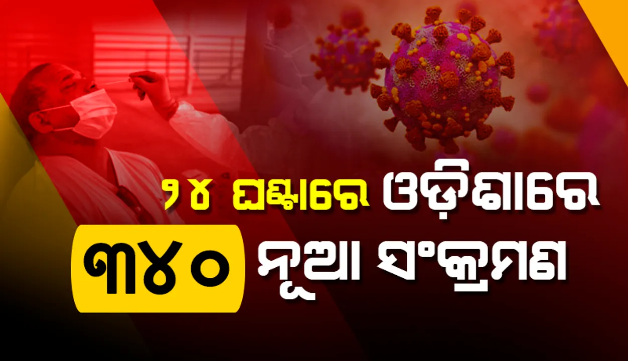  ୫୦ ଶିଶୁ ଓ କିଶୋରଙ୍କ ସମେତ ଗତ ୨୪ ଘଣ୍ଟା ଭିତରେ ରାଜ୍ୟରେ ୩୪୦ କରୋନା ପଜିଟିଭ୍ ଚିହ୍ନଟ