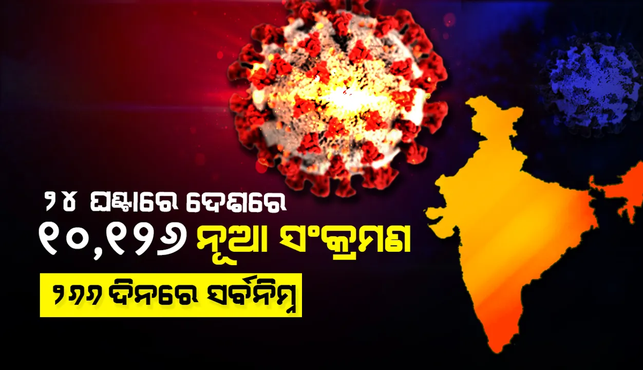  ଦେଶରେ ୨୪ ଘଣ୍ଟାରେ ୧୦,୧୨୬ ନୂଆ କରୋନା ଆକ୍ରାନ୍ତ