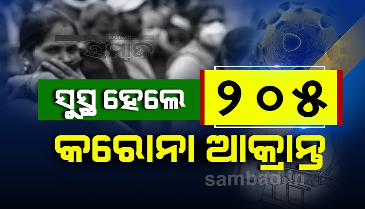  ରାଜ୍ୟରେ ଆଜି କରୋନାରୁ ସୁସ୍ଥ ହେଲେ ୨୦୫ ଆକ୍ରାନ୍ତ, ଖୋର୍ଦ୍ଧା ଜିଲ୍ଲାରୁ ସର୍ବାଧିକ ୫୯