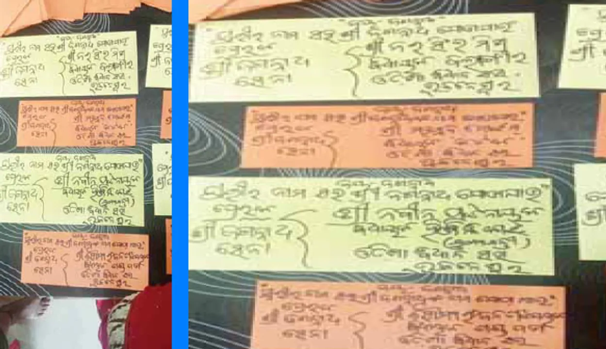  ପୁରୀ ସହ ଶ୍ରୀଜଗନ୍ନାଥଙ୍କ ନାମ ଯୋଡ଼ିବା ନେଇ ୧୪୭ ବିଧାୟକଙ୍କୁ ଚିଠି
