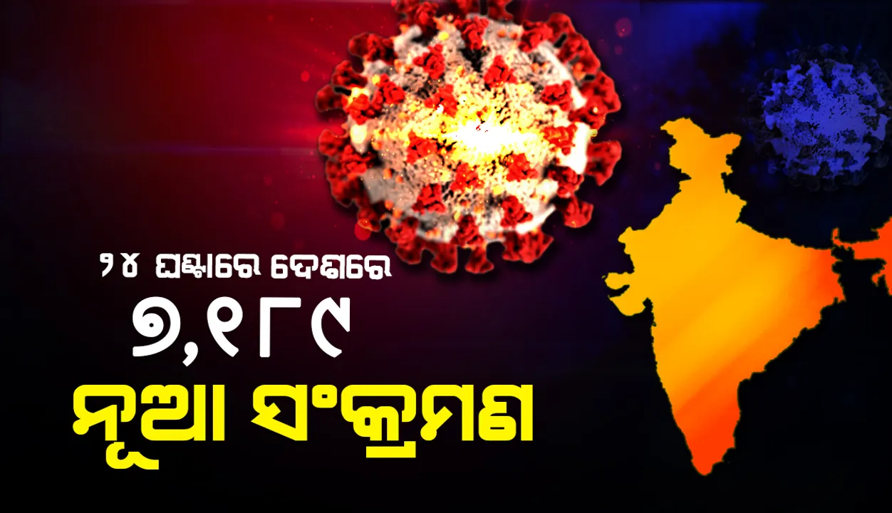  ୨୪ ଘଣ୍ଟାରେ ଭାରତରେ ୭,୧୮୯ କୋଭିଡ୍‌-୧୯ ସଂକ୍ରମଣ; ମୃତ୍ୟୁସଂଖ୍ୟା ୩୮୭