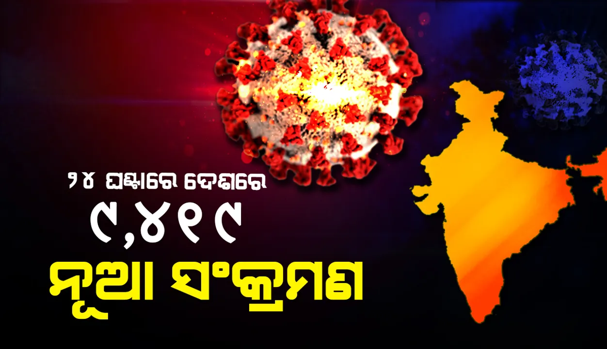  ୨୪ ଘଣ୍ଟାରେ ଭାରତରେ ୯,୪୧୯ କୋଭିଡ୍‌-୧୯ ସଂକ୍ରମଣ; ମୃତ୍ୟୁସଂଖ୍ୟା ୧୫୯