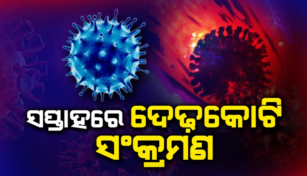 ବିଶ୍ୱରେ ଭାଙ୍ଗୁଛି କରୋନା ସଂକ୍ରମଣର ରେକର୍ଡ: ସପ୍ତାହରେ କରୋନାରେ ଆକ୍ରାନ୍ତ ହୋଇଛନ୍ତି ଦେଢ କୋଟି ଲୋକ