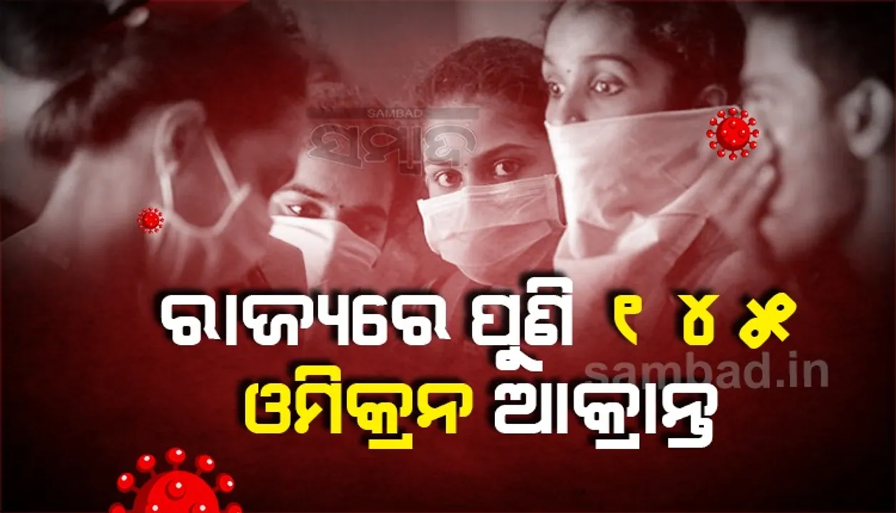  ରାଜ୍ୟରେ ବଢ଼ିଚାଲିଛି ଓମିକ୍ରନ୍‌; ପୁଣି ୧୪୫ ସଂକ୍ରମିତ, ଆକ୍ରାନ୍ତଙ୍କ ସଂଖ୍ୟା ୩୪୭କୁ ବୃଦ୍ଧି