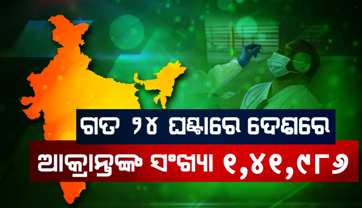  ଦ୍ରୁତ ବେଗରେ ବଢୁଛି ସଂକ୍ରମଣ: ୨୪ ଘଣ୍ଟାରେ ଦେଶରେ ୧,୪୧,୯୮୬ କୋଭିଡ୍‌-୧୯ ଆକ୍ରାନ୍ତ; ୨୮୫ଜଣ ମୃତ