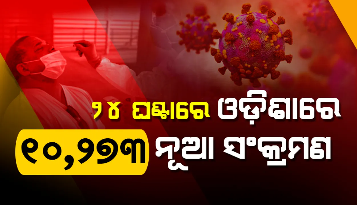  ଆଜି ବି ରାଜ୍ୟରେ ୧୦ ହଜାର ଉପରେ ସଂକ୍ରମଣ: ଖୋର୍ଦ୍ଧା ଜିଲ୍ଲାରୁ ସର୍ବାଧିକ ୩୪୯୬