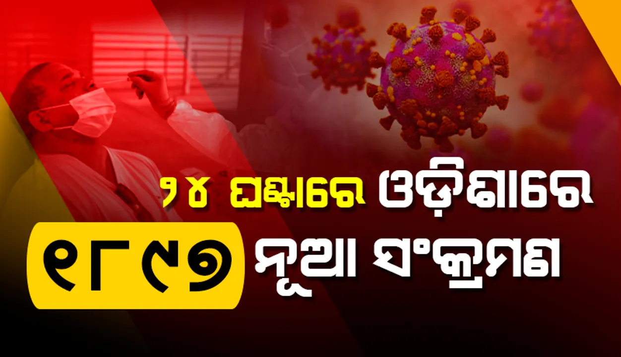  ରାଜ୍ୟରେ ପୁଣି ବଢ଼ିଲା କରୋନା ଆକ୍ରାନ୍ତଙ୍କ ସଂଖ୍ୟା: ୧୮୯୭  ପଜିଟିଭ୍ ଚିହ୍ନଟ, ୨୫୮ ଜଣ ଶିଶୁ ଓ କିଶୋର ସଂକ୍ରମିତ