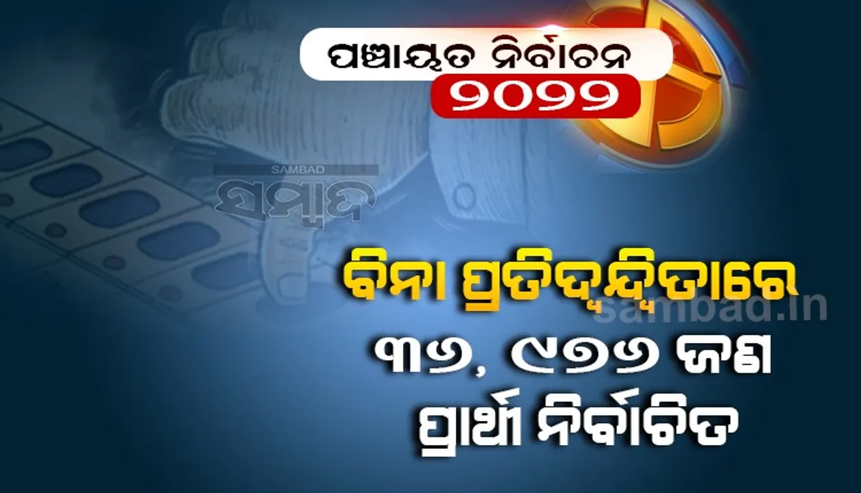  ପଞ୍ଚାୟତ ନିର୍ବାଚନ: ବିନା ପ୍ରତିଦ୍ବନ୍ଦ୍ବିତାରେ ନିର୍ବାଚିତ ହେଲେ ୩୬ ହଜାର ୯୭୬ ଜଣ ପ୍ରାର୍ଥୀ