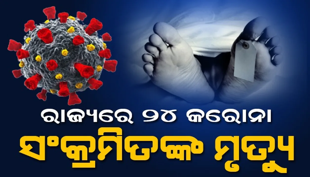  ଆଜିର କୋଭିଡ ମୃତ୍ୟୁ ସୂଚନା: ରାଜ୍ୟରେ ପୁଣି ୨୪ ସଂକ୍ରମିତଙ୍କ ପ୍ରାଣହାନି, କରୋନାଜନିତ ମୃତ୍ୟୁସଂଖ୍ୟା ୮୮୬୨କୁ ବୃଦ୍ଧି