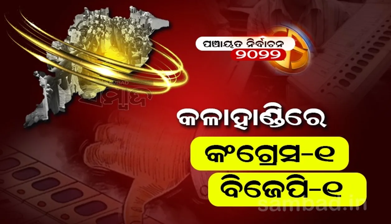  କଳାହାଣ୍ଡି ଜିଲ୍ଲାର ୧୩ରୁ ୧୧ଟି ଜିଲ୍ଲା ପରିଷଦ ଜୋନରେ ବିଜେଡି ଆଗୁଆ