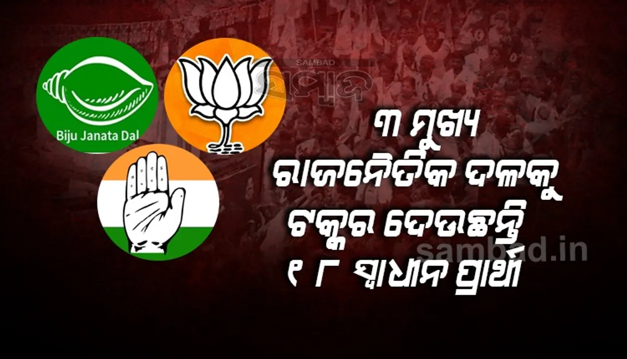  ୧୮ ସ୍ବାଧୀନ ପ୍ରାର୍ଥୀ ବିଗାଡ଼ିବେ ବିଜେଡ଼ି-କଂଗ୍ରେସ-ବିଜେପିର ରାୟଗଡ଼ା ରଣନୀତି!