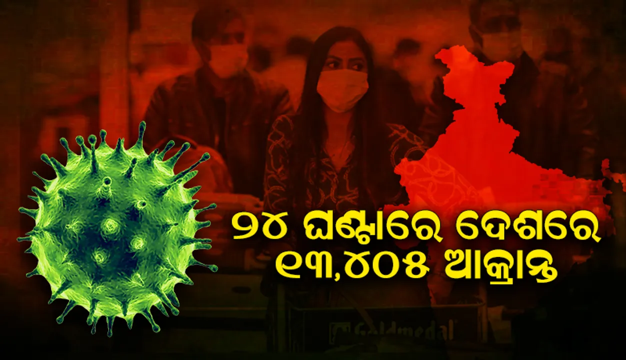  ଭାରତରେ ଦ୍ରୁତ ଗତିରେ ହ୍ରାସ ପାଇବାରେ ଲାଗିଛି କରୋନା ମାମଲା