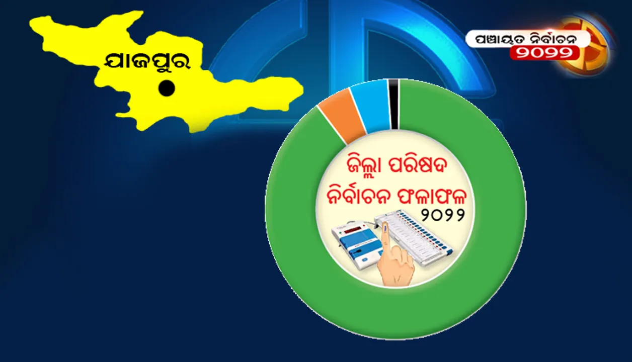  ଯାଜପୁର ଜିଲ୍ଲା ପରିଷଦ ନିର୍ବାଚନ ଫଳାଫଳ-୨୦୨୨