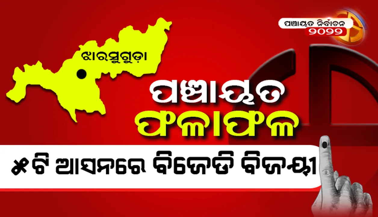  ଝାରସୁଗୁଡ଼ା ଜିଲ୍ଲାର ୫ଟି ଜିଲ୍ଲା ପରିଷଦ ଆସନରେ ବିଜେଡି ପ୍ରାର୍ଥୀ ବିଜୟୀ