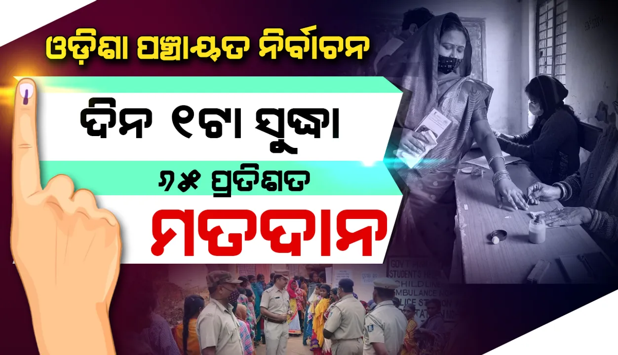  ପଞ୍ଚାୟତ ନିର୍ବାଚନର ୨ୟ ପର୍ଯ୍ୟାୟ: ଦିନ ୧ଟା ସୁଦ୍ଧା ୬୫ ପ୍ରତିଶତ ମତଦାନ