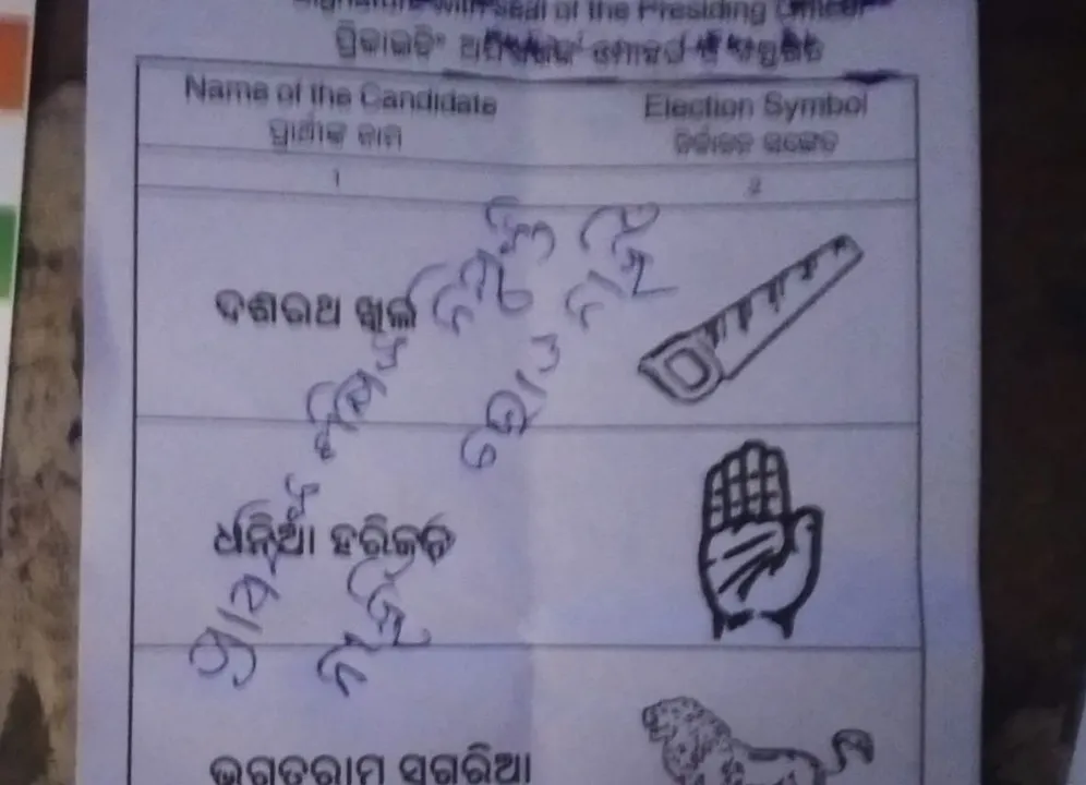  ଚାକିରି ନାହିଁ ତ ଭୋଟ ନାହିଁ, ବାଲଟ ପେପର ଅସନ୍ତୋଷ ପ୍ରକାଶ କଲେ ମତଦାତା