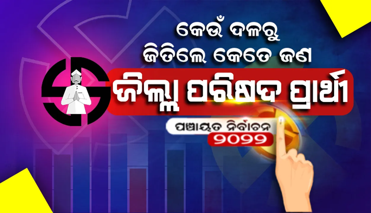 ଜିଲ୍ଲା ପରିଷଦ ଜୋନ୍‌ : ଗଣତିର ପ୍ରଥମ ଦିନର ଫଳାଫଳ ଘୋଷିତ; ଜାଣନ୍ତୁ କେଉଁଠି କିଏ ଜିତିଲେ
