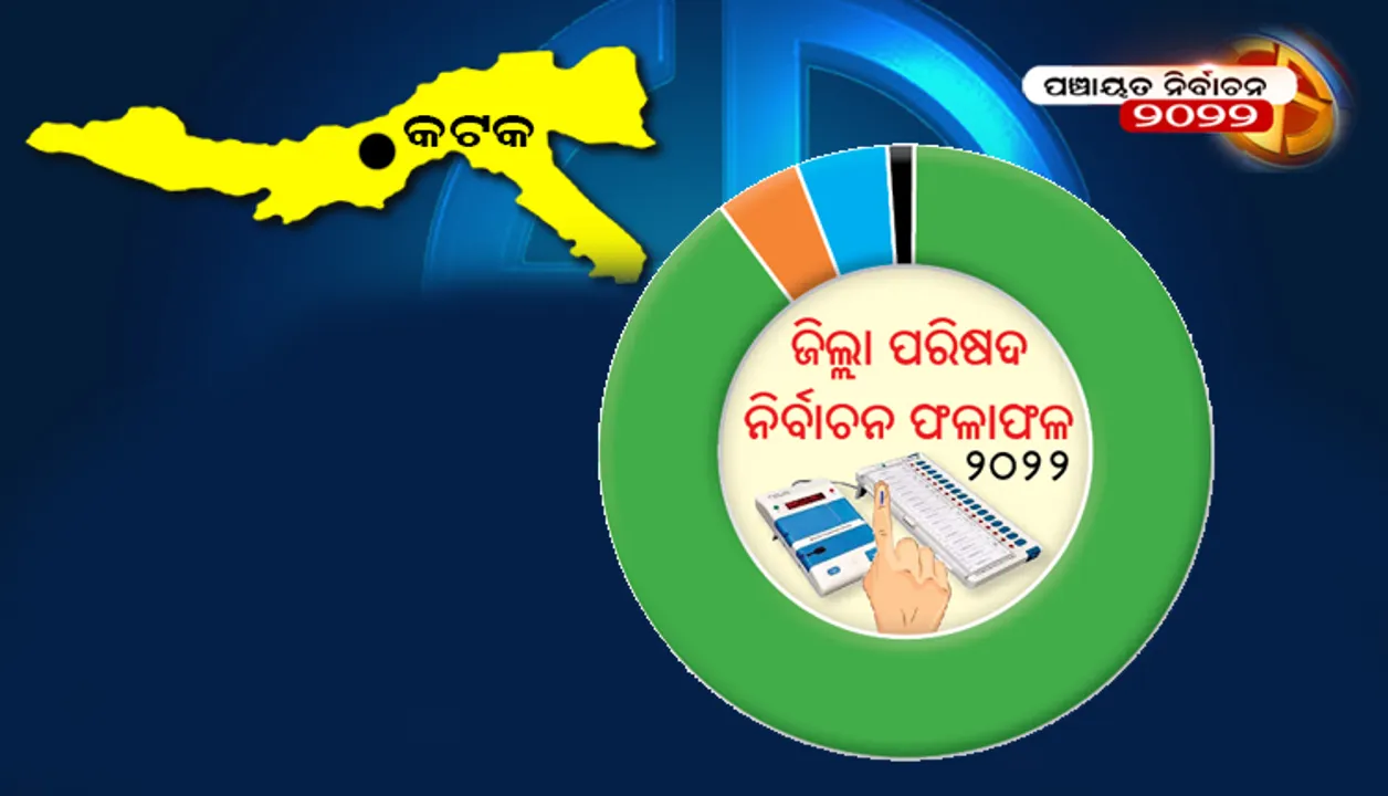 କଟକ ଜିଲ୍ଲା ପରିଷଦ ନିର୍ବାଚନ ଫଳାଫଳ-୨୦୨୨
