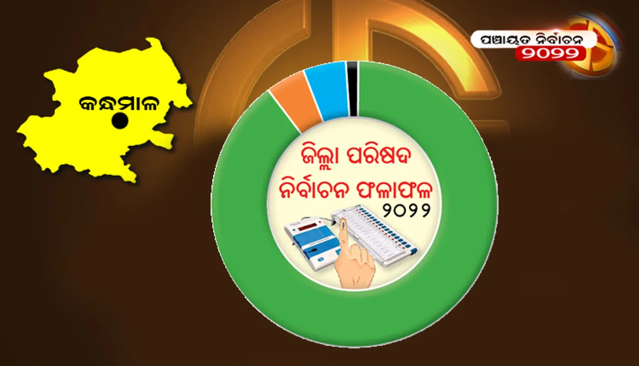  କନ୍ଧମାଳ ଜିଲ୍ଲା ପରିଷଦ ନିର୍ବାଚନ ଫଳାଫଳ-୨୦୨୨