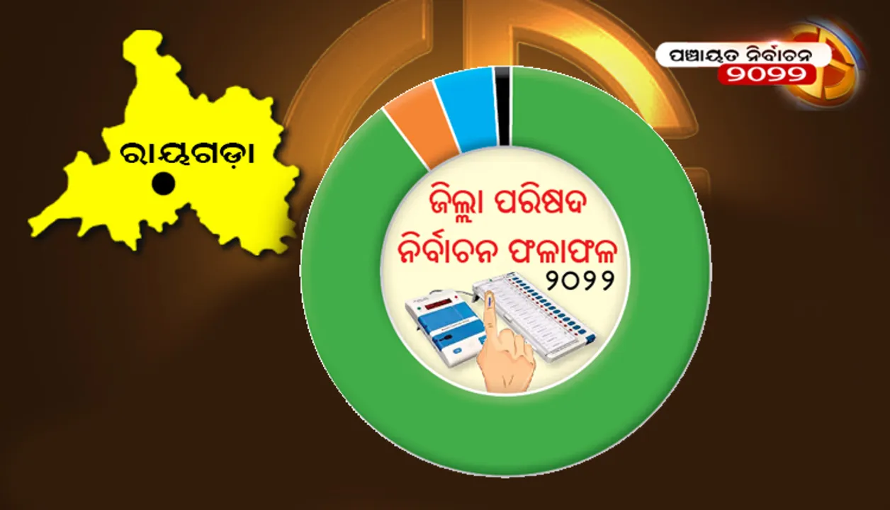  ରାୟଗଡ଼ା ଜିଲ୍ଲା ପରିଷଦ ନିର୍ବାଚନ ଫଳାଫଳ-୨୦୨୨
