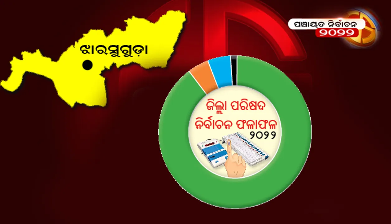 ଝାରସୁଗୁଡ଼ା ଜିଲ୍ଲା ପରିଷଦ ନିର୍ବାଚନ ଫଳାଫଳ-୨୦୨୨
