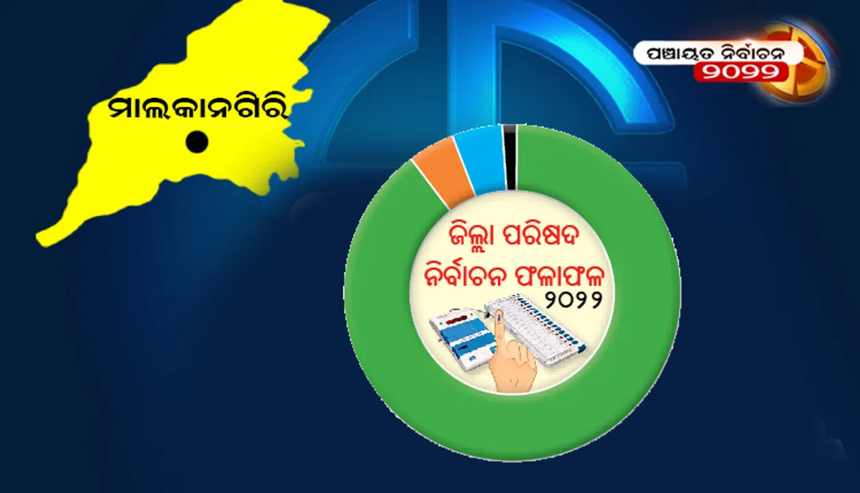  ମାଲକାନଗିରି ଜିଲ୍ଲା ପରିଷଦ ନିର୍ବାଚନ ଫଳାଫଳ-୨୦୨୨