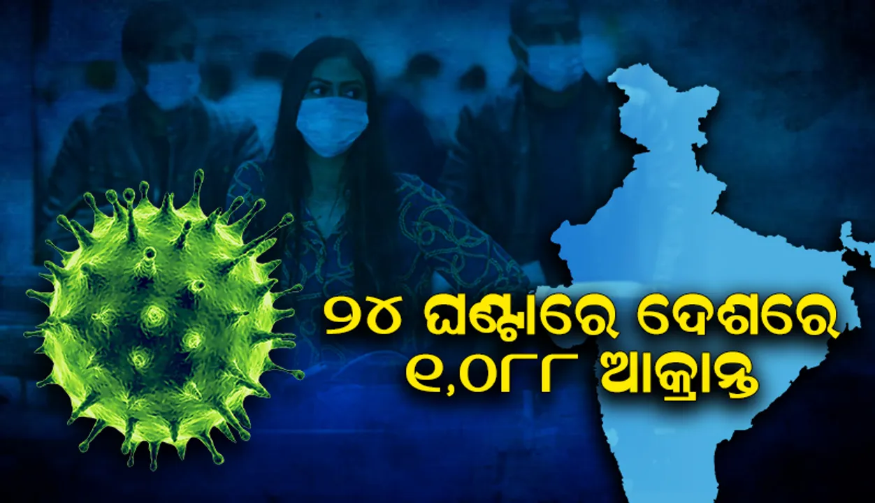  ୨୪ ଘଣ୍ଟାରେ ଦେଶରେ ୧,୦୮୮ କୋଭିଡ୍‌-୧୯ ଆକ୍ରାନ୍ତ; ୨୬ ଜଣ ମୃତ