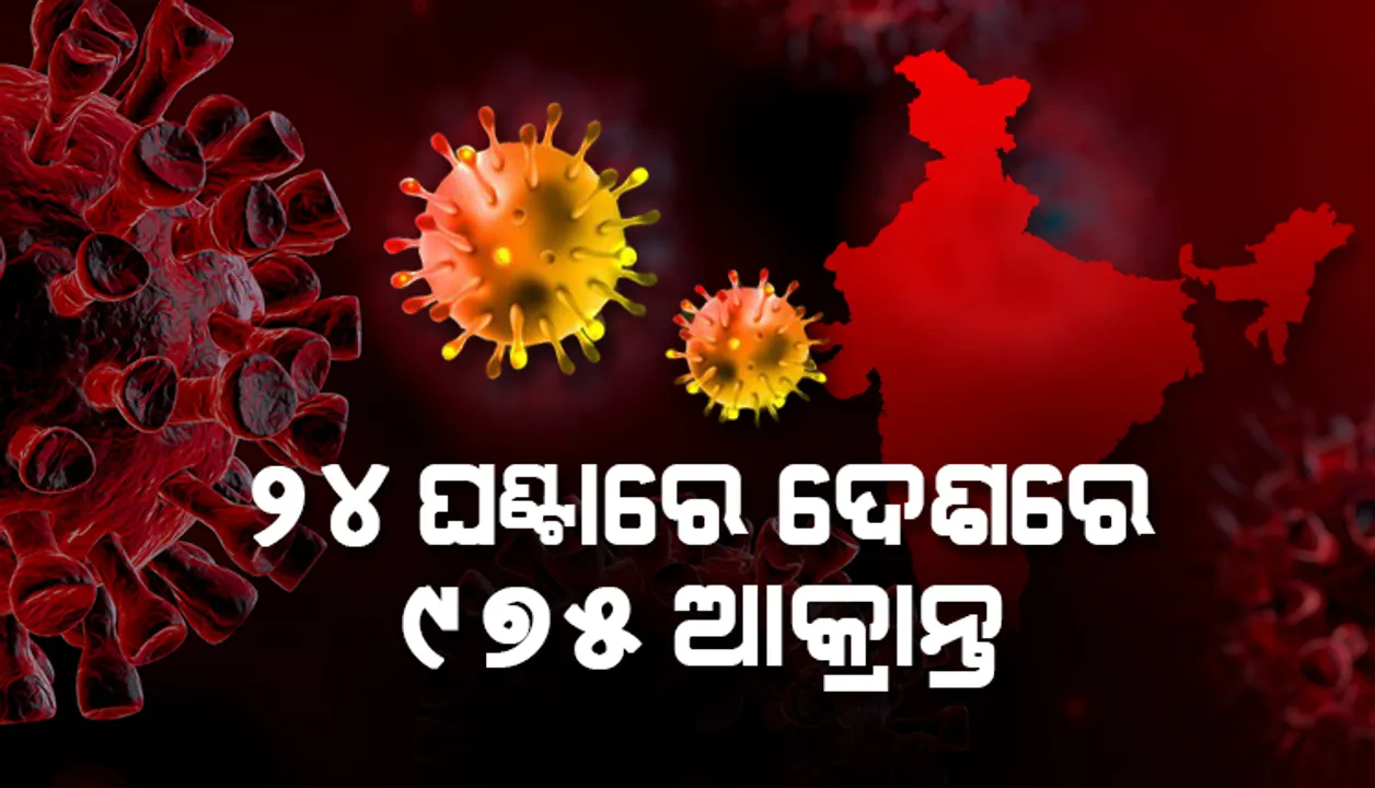  ୨୪ ଘଣ୍ଟାରେ ଦେଶରେ ୯୭୫ କୋଭିଡ୍‌-୧୯ ଆକ୍ରାନ୍ତ; ୪ଜଣ ମୃତ