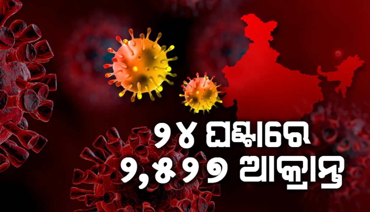  ୨୪ ଘଣ୍ଟାରେ ଦେଶରେ ୨,୫୨୭ କୋଭିଡ୍‌-୧୯ ଆକ୍ରାନ୍ତ; ୩୩ଜଣ ମୃତ