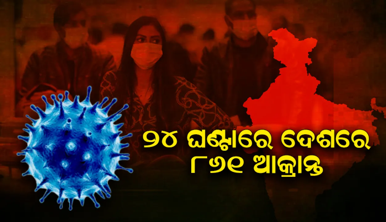  ୨୪ ଘଣ୍ଟାରେ ଦେଶରେ ୮୬୧ କୋଭିଡ୍‌-୧୯ ଆକ୍ରାନ୍ତ; ୬ ଜଣ ମୃତ