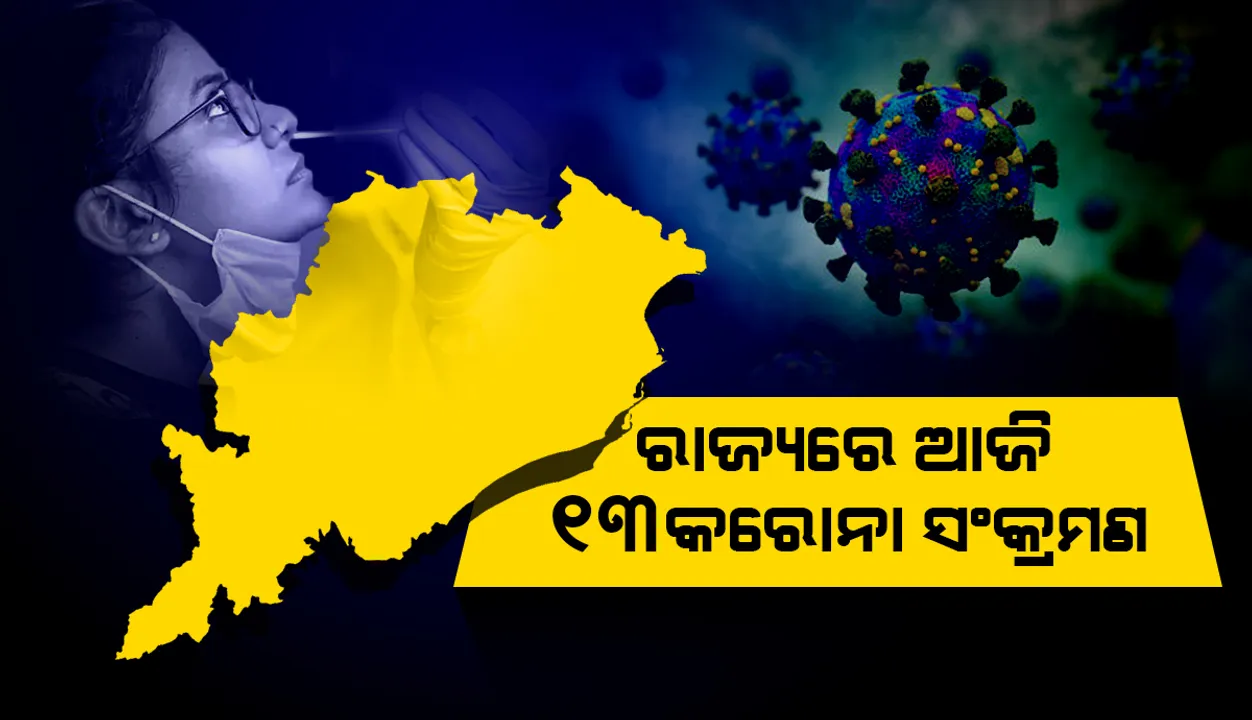  ରାଜ୍ୟରେ ଗତ ୨୪ ଘଣ୍ଟା ମଧ୍ୟରେ ୧୩ ଜଣ କରୋନା ପଜିଟିଭ ଚିହ୍ନଟ, ମାତ୍ର ଜଣେ ୧୮ ବର୍ଷରୁ କମ୍ ବର୍ଗର