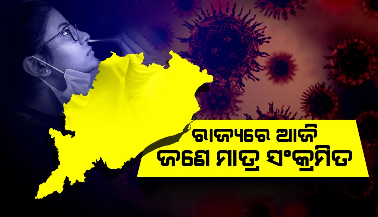  ରାଜ୍ୟରେ ସର୍ବନିମ୍ନ ସଂକ୍ରମଣ: ଗୋଟିଏ ଜିଲ୍ଲାରୁ ମାତ୍ର ଜଣେ କରୋନା ପଜିଟିଭ ଚିହ୍ନଟ