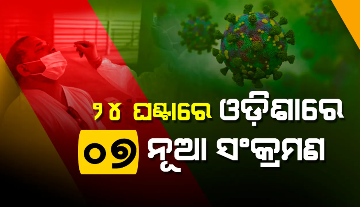  ଗତ ୨୪ ଘଣ୍ଟା ମଧ୍ୟରେ ରାଜ୍ୟରେ ୭ କରୋନା ପଜିଟିଭ ଚିହ୍ନଟ: ଜଣେ ୧୮ ବର୍ଷରୁ କମ୍ ବର୍ଗର
