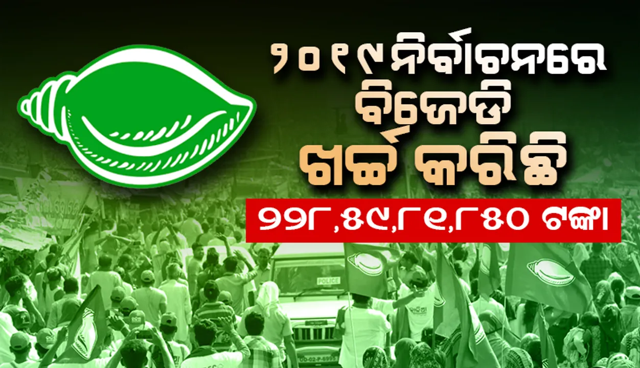  ୨୦୧୯ର ସାଧାରଣ ଓ ବିଧାନସଭା ନିର୍ବାଚନରେ ବିଜେଡି ଖର୍ଚ୍ଚ କରିଛି ୨୨୮,୫୯,୮୧,୫୮୦ ଟଙ୍କା: ନିର୍ବାଚନ ଆୟୋଗ