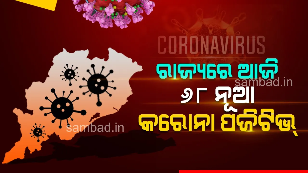  ରାଜ୍ୟରେ ଗତ ୨୪ ଘଣ୍ଟା ମଧ୍ୟରେ ୬୮ କରୋନା ପଜିଟିଭ, ୧୨ ଜଣ ୧୮ ବର୍ଷରୁ କମ୍ ବୟସର