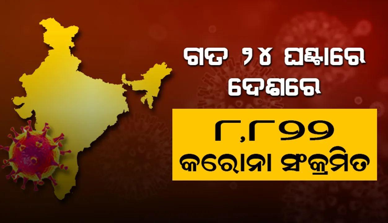 ବଢୁଛି କୋଭିଡ୍‌-୧୯ ସଂକ୍ରମଣ: ୨୪ ଘଣ୍ଟାରେ ଦେଶରେ ୮,୮୨୨ ଜଣ ଆକ୍ରାନ୍ତ; ୧୫ଜଣ ମୃତ