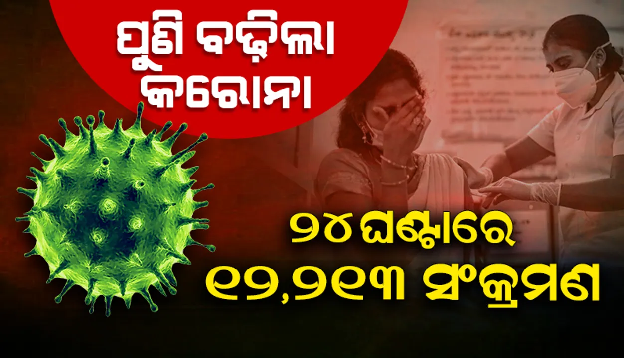  ପୁଣି ବଢ଼ିଲା କୋଭିଡ୍‌-୧୯ ସଂକ୍ରମଣ: ୨୪ ଘଣ୍ଟାରେ ଦେଶରେ ୧୨,୨୧୩ ଜଣ ଆକ୍ରାନ୍ତ; ୧୧ଜଣ ମୃତ