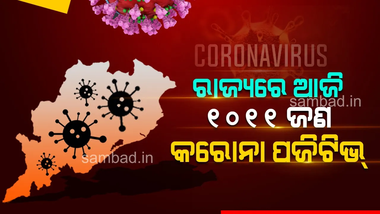  ରାଜ୍ୟରେ ଆଜି ୧୦୧୧ କରୋନା ପଜିଟିଭ୍ ଚିହ୍ନଟ, ୧୩୦ ଜଣ ୧୮ ବର୍ଷରୁ କମ୍ ବୟସର