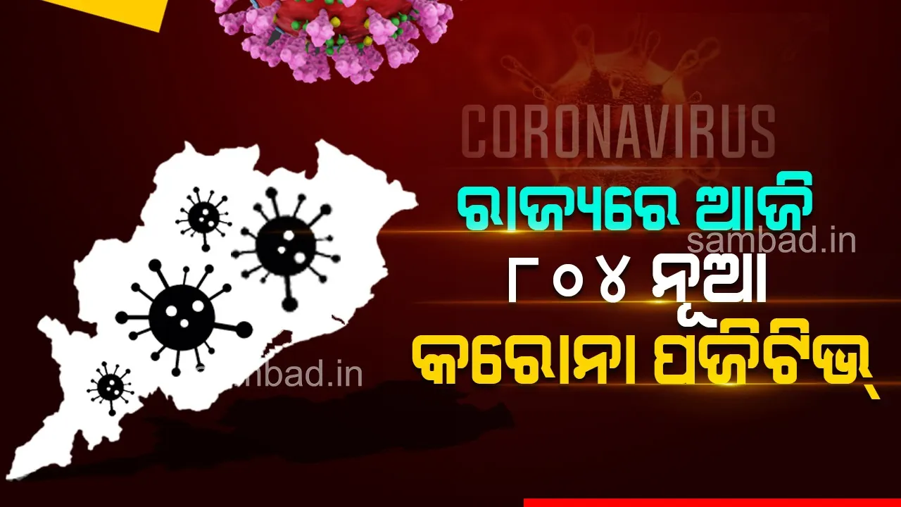  ୮୦୦ ଟପିଲା ରାଜ୍ୟରେ ଦୈନିକ ସଂକ୍ରମଣ, ୭୧ ଜଣ ୧୮ ବର୍ଷରୁ କମ୍ ବୟସର