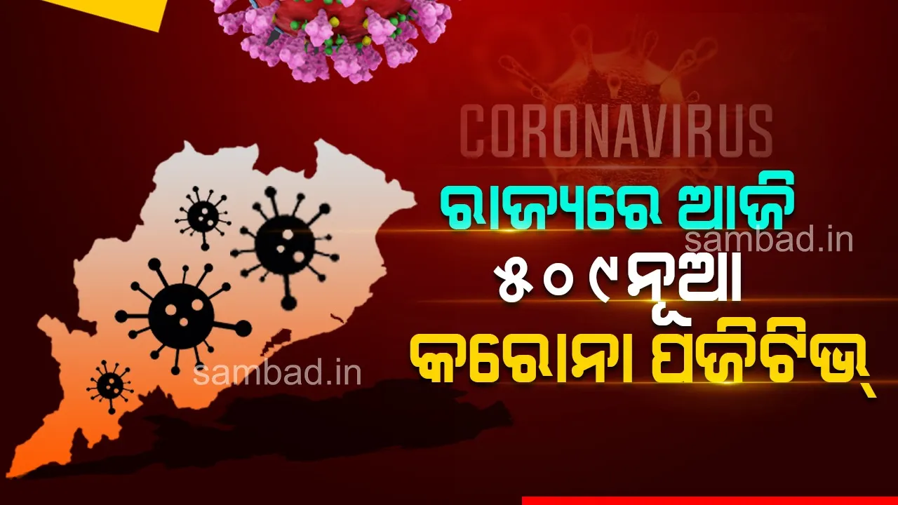 ରାଜ୍ୟରେ ଆଜି ବି ଦୈନିକ କରୋନା ଆକ୍ରାନ୍ତଙ୍କ ସଂଖ୍ୟା ୫୦୦ ଉପରେ: ୫୨ ଜଣ ୧୮ ବର୍ଷରୁ କମ୍ ବୟସର
