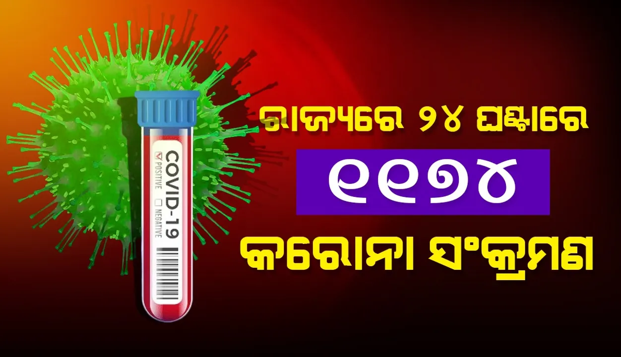  ପୁଣି ରାଜ୍ୟରେ ବଢ଼ିଲା ଦୈନିକ କରୋନା ସଂକ୍ରମଣ: ହଜାରେ ଉପରେ ପଜିଟିଭ୍ ଚିହ୍ନଟ, ୧୫୫ ଜଣ ୧୮ ବର୍ଷରୁ କମ୍ ବୟସର