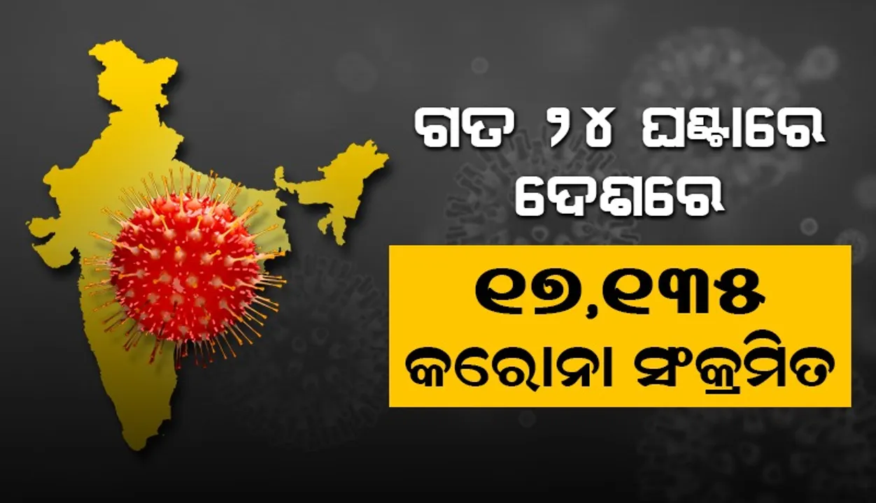  ଦେଶରେ କୋଭିଡ୍‌-୧୯ ସଂକ୍ରମଣର ଦ୍ରୁତ ବୃଦ୍ଧି; ୨୪ ଘଣ୍ଟାରେ ୧୭,୧୩୫ ଆକ୍ରାନ୍ତ ଚିହ୍ନଟ