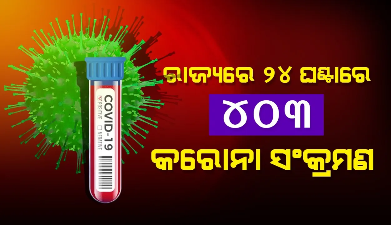  ୫ ଶହ ତଳେ ଆଜି ରାଜ୍ୟରେ ଦୈନିକ କରୋନା ସଂକ୍ରମଣ: ସୁନ୍ଦରଗଡ଼କୁ ଟପିଲା ଖୋର୍ଦ୍ଧା