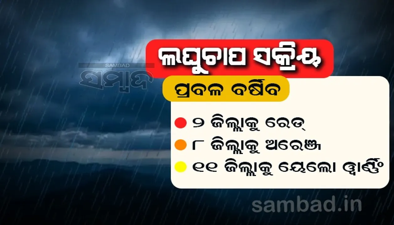  ଲଘୁଚାପ ସକ୍ରିୟ; ପ୍ରବଳରୁ ଅତିପ୍ରବଳ ବର୍ଷିବ: ୨ ଜିଲ୍ଲାକୁ ‘ରେଡ୍‌’; ୮ ଜିଲ୍ଲାକୁ ‘ଅରେଞ୍ଜ’; ୧୧ ଜିଲ୍ଲାକୁ ‘ୟେଲୋ’ ଓ୍ଵାର୍ଣ୍ଣିଂଜାରି