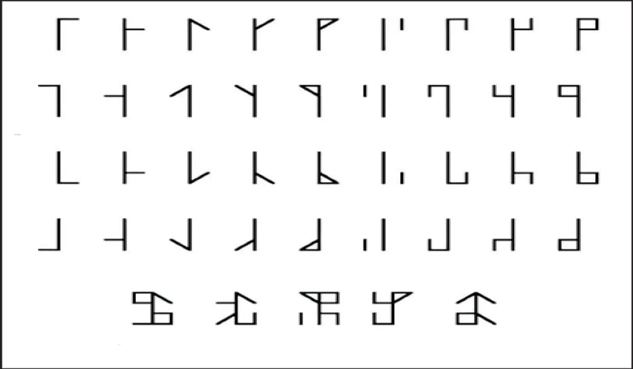  ଗୋଟିଏ ସଙ୍କେତରେ ୧ରୁ ୯୯୯୯