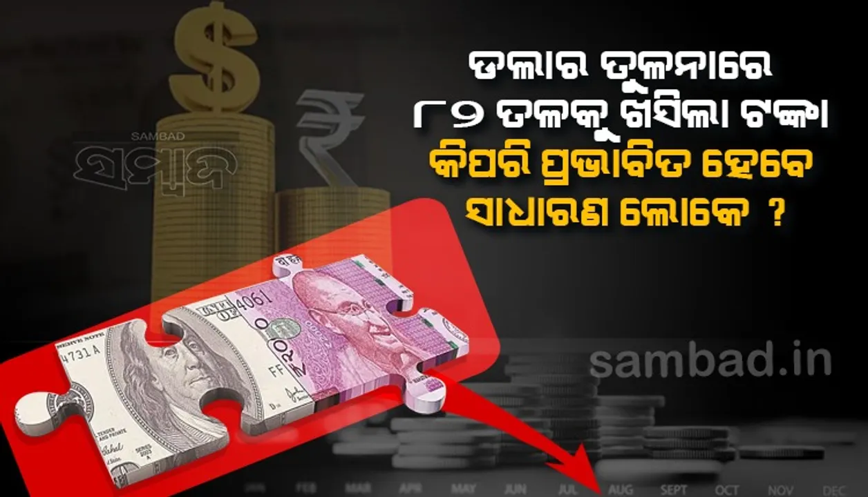  ପ୍ରଥମ ଥର ପାଇଁ ଡଲାର ତୁଳନାରେ ୮୨ ତଳକୁ ଖସିଲା ଟଙ୍କା : କିପରି ପ୍ରଭାବିତ ହେବେ ସାଧାରଣ ଲୋକେ ?
