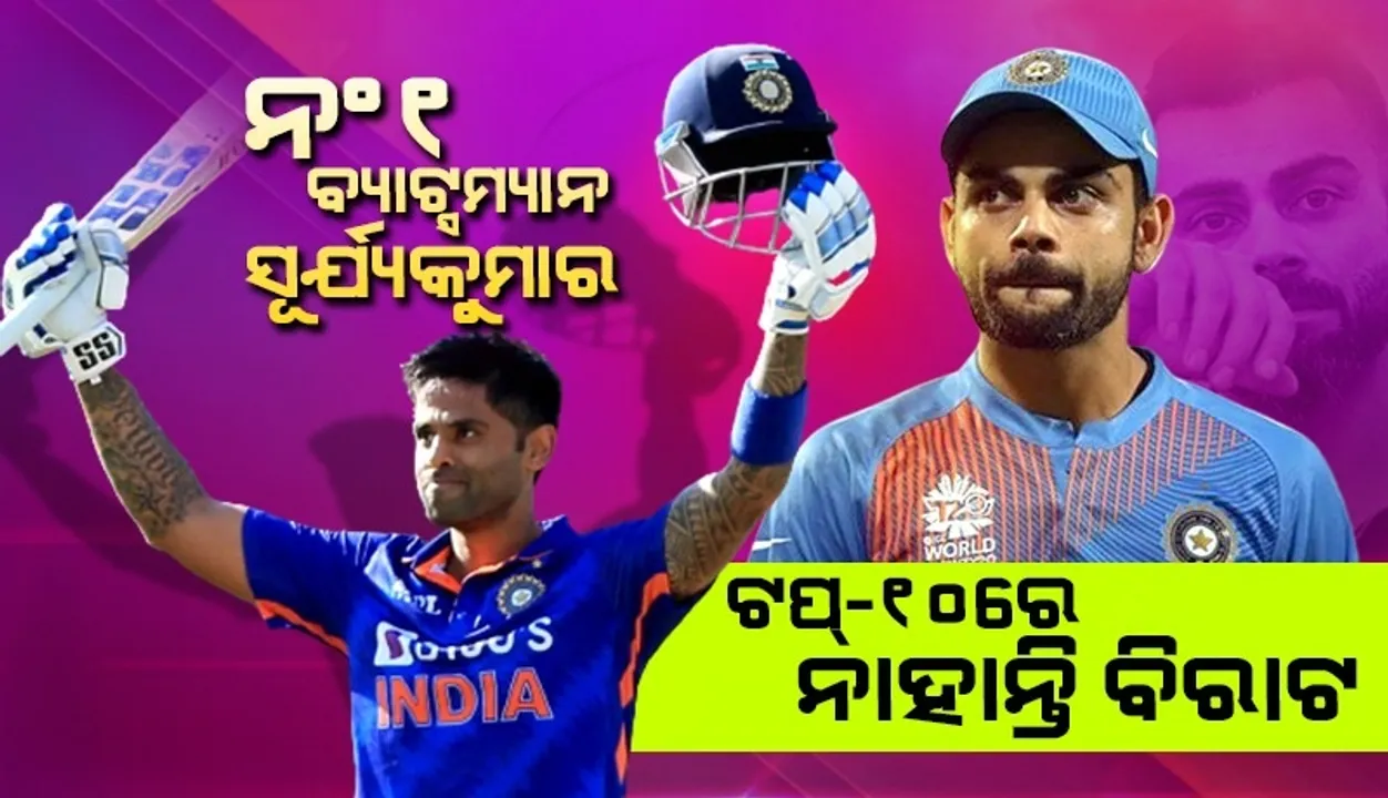  ବିଶ୍ବର ସର୍ବଶ୍ରେଷ୍ଠ ବ୍ୟାଟ୍ସମ୍ୟାନ ହେଲେ ସୂର୍ଯ୍ୟକୁମାର, ଟପ୍-୧୦ରେ ରହିପାରିଲେନି ବିରାଟ