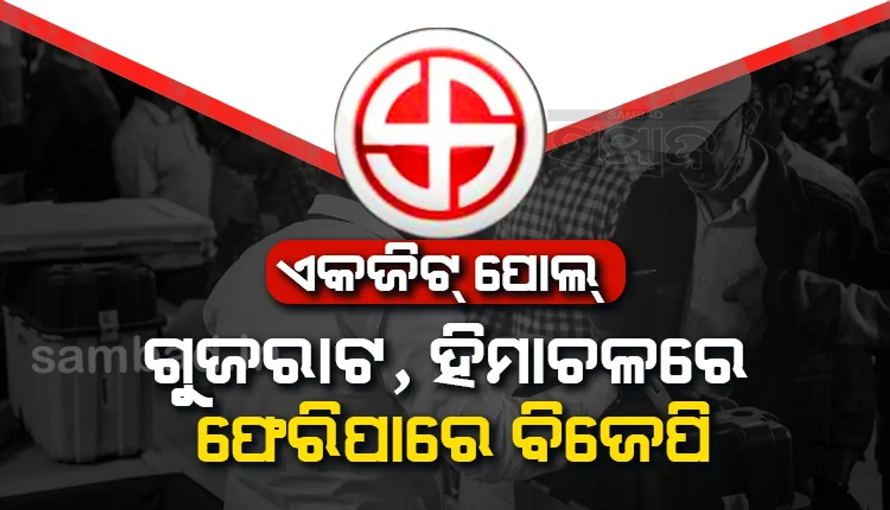  ଏକଜିଟ ପୋଲ୍ : ଗୁଜରାଟ, ହିମାଚଳରେ ଫେରିପାରେ ବିଜେପି