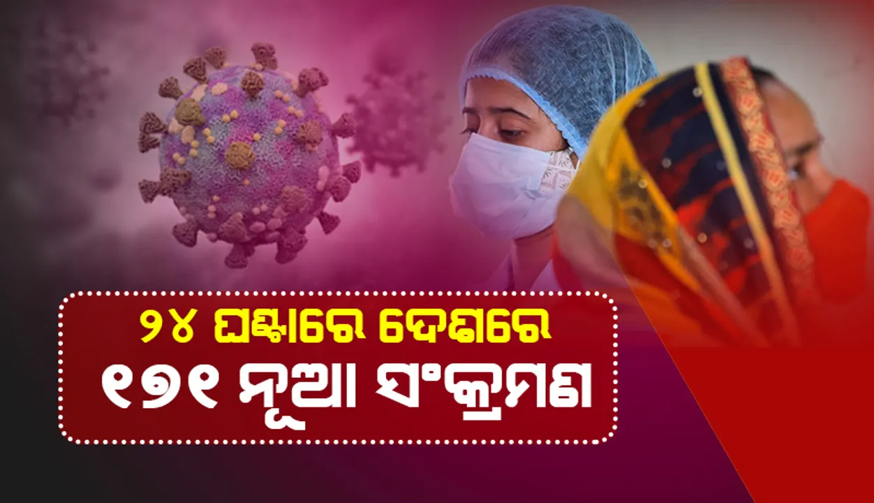  ଆଜି ଦେଶରେ ୧୭୧ ନୂଆ କୋଭିଡ୍‌-୧୯ ସଂକ୍ରମଣ; ଅଢ଼େଇ ହଜାର ତଳେ ସକ୍ରିୟ ଆକ୍ରାନ୍ତ